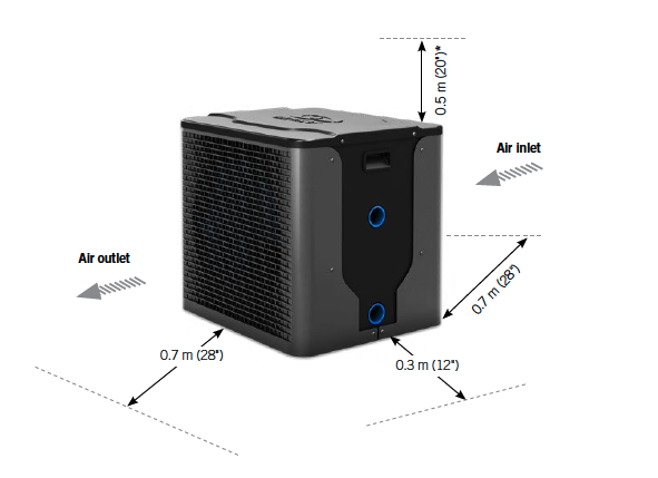 in-temp-mini-platzanfoderung-perfect-spa