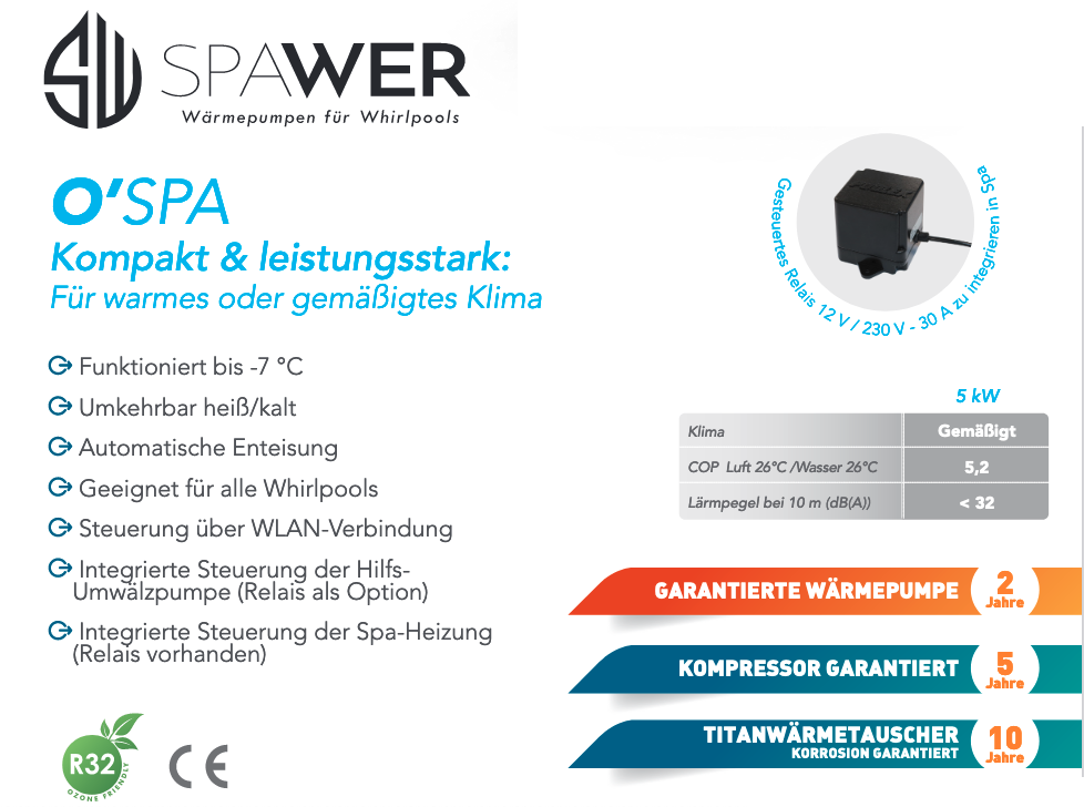 ospa-tech-pack